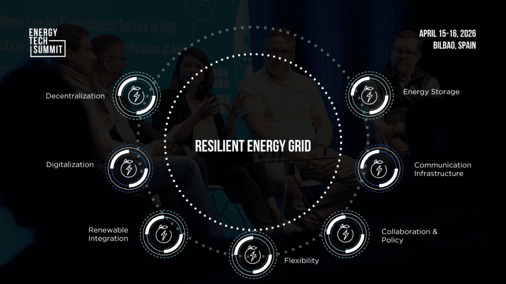 Infographic showing seven interconnected elements of a resilient energy grid: decentralization, digitalization, renewable integration, storage, communication, flexibility, and collaboration.