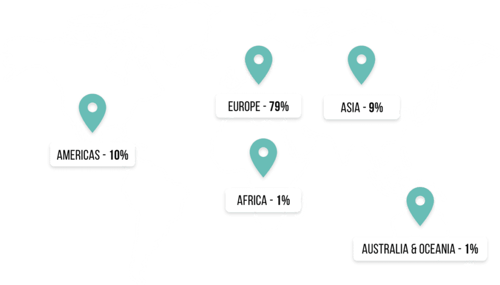 ETS-2025 attendee map